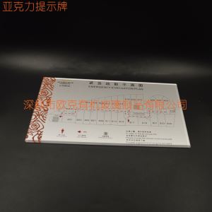 亞克力樓層引導牌